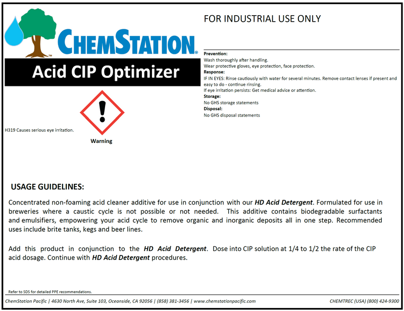 Acid CIP Optimizer