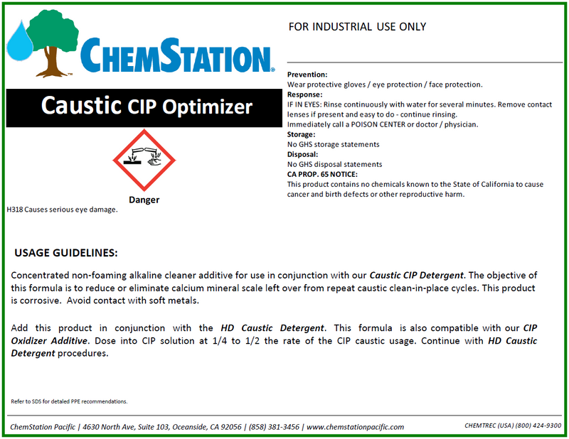 Caustic CIP Optimizer