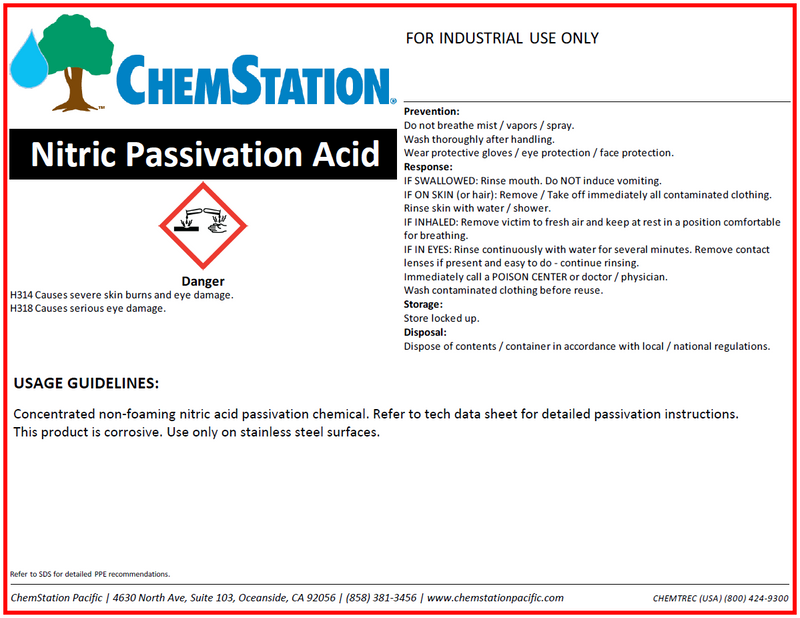 Nitric Passivation Acid